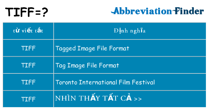 tiff hiện những gì đứng cho