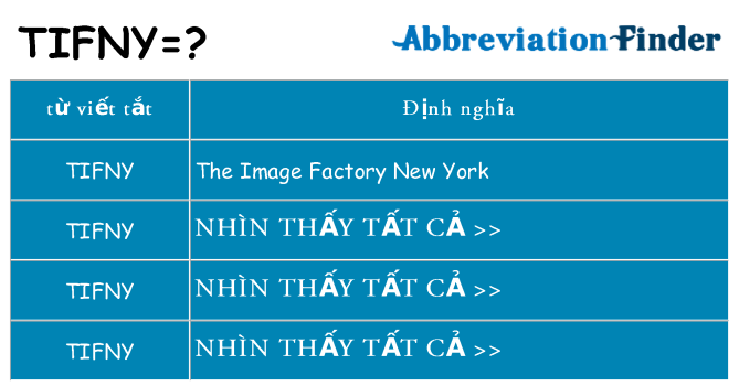 tifny hiện những gì đứng cho