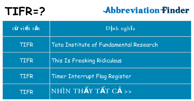 tifr hiện những gì đứng cho