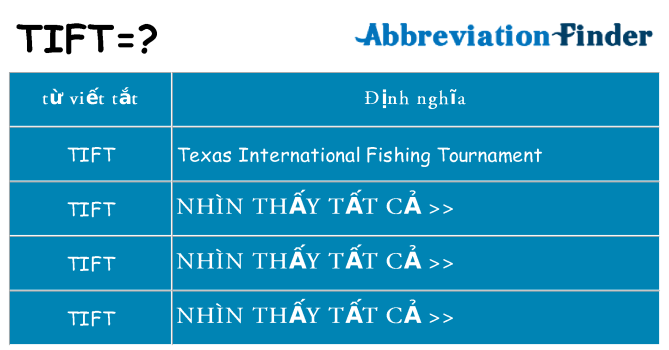 tift hiện những gì đứng cho