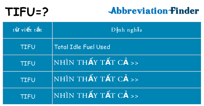 tifu hiện những gì đứng cho