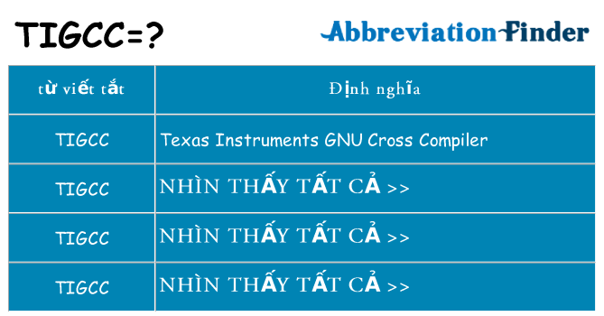 tigcc hiện những gì đứng cho