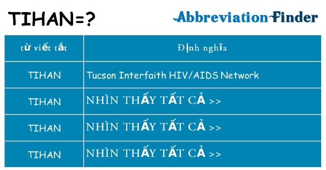 tihan hiện những gì đứng cho