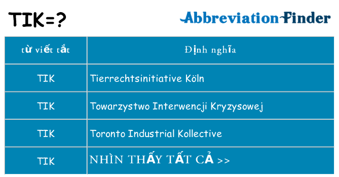 tik hiện những gì đứng cho