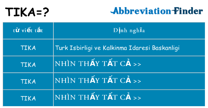 tika hiện những gì đứng cho