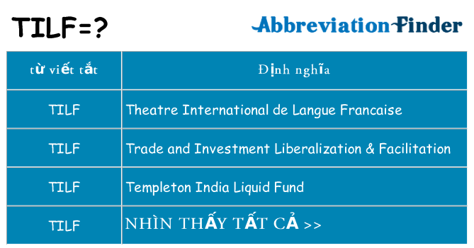tilf hiện những gì đứng cho