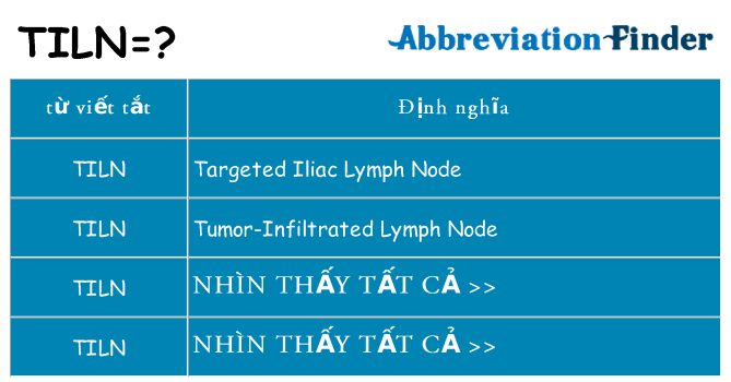 tiln hiện những gì đứng cho