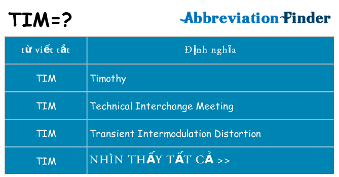 tim hiện những gì đứng cho