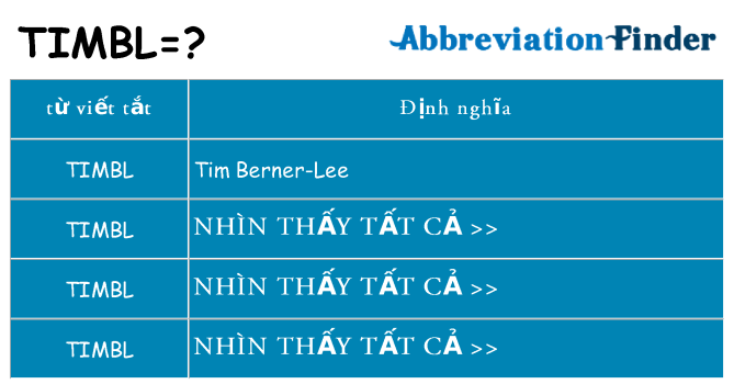 timbl hiện những gì đứng cho