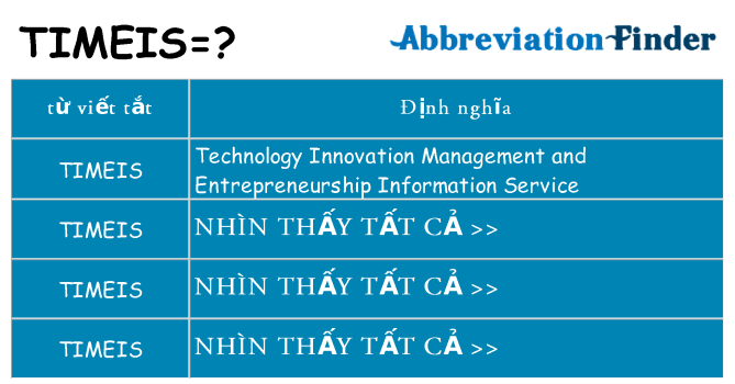 timeis hiện những gì đứng cho