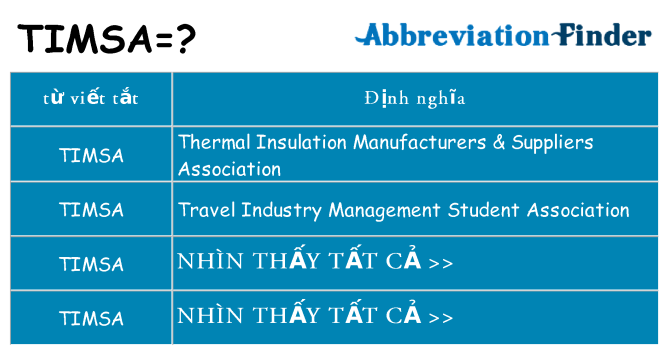 timsa hiện những gì đứng cho