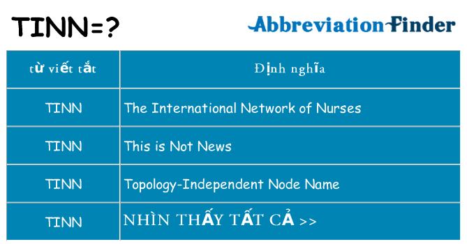 tinn hiện những gì đứng cho