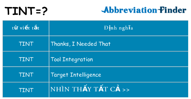 tint hiện những gì đứng cho