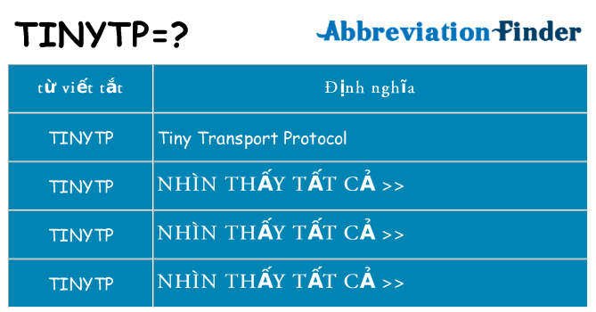 tinytp hiện những gì đứng cho