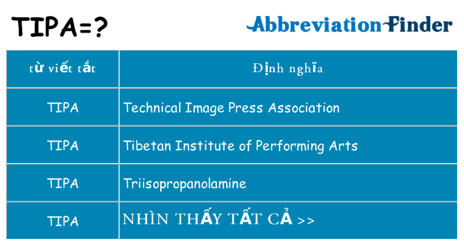 tipa hiện những gì đứng cho