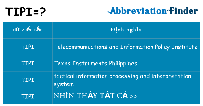tipi hiện những gì đứng cho