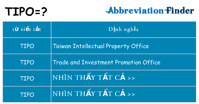 tipo hiện những gì đứng cho