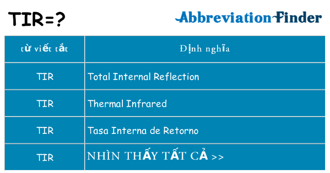 tir hiện những gì đứng cho