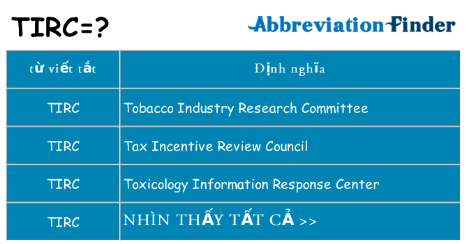 tirc hiện những gì đứng cho