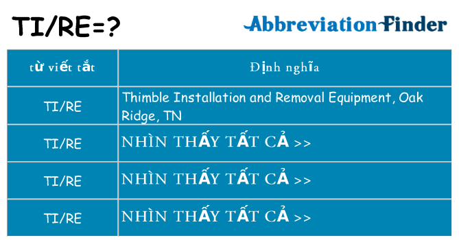 tire hiện những gì đứng cho