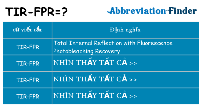 tir-fpr hiện những gì đứng cho