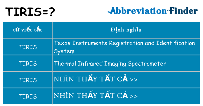 tiris hiện những gì đứng cho