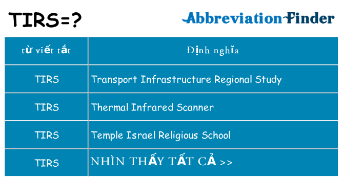 tirs hiện những gì đứng cho
