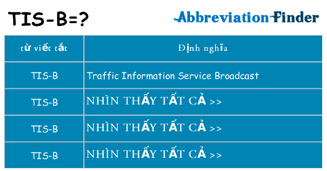 tis-b hiện những gì đứng cho