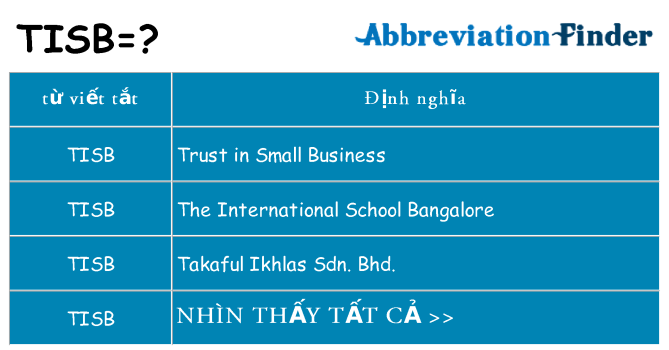 tisb hiện những gì đứng cho