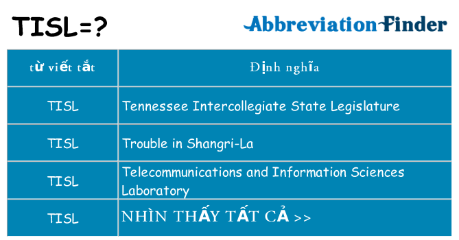 tisl hiện những gì đứng cho