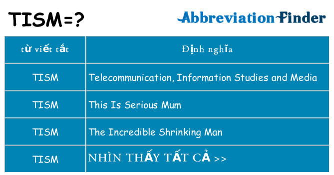 tism hiện những gì đứng cho