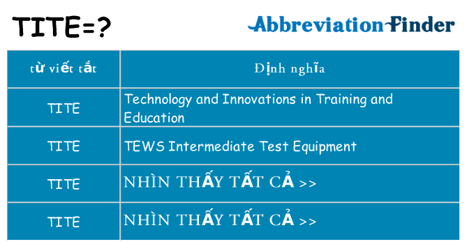 tite hiện những gì đứng cho