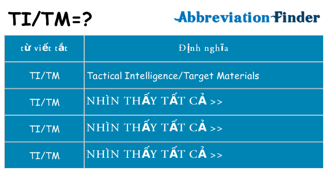 titm hiện những gì đứng cho