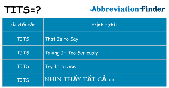tits hiện những gì đứng cho