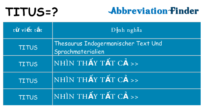 titus hiện những gì đứng cho