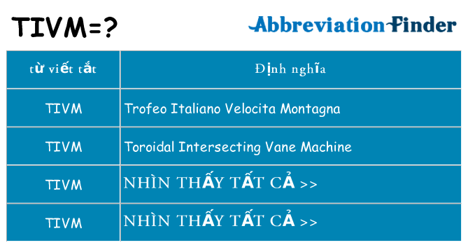 tivm hiện những gì đứng cho