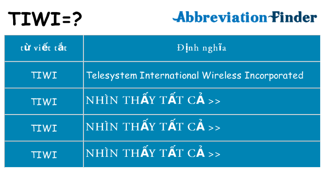 tiwi hiện những gì đứng cho
