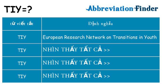 tiy hiện những gì đứng cho