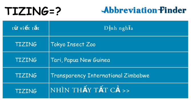 tizing hiện những gì đứng cho