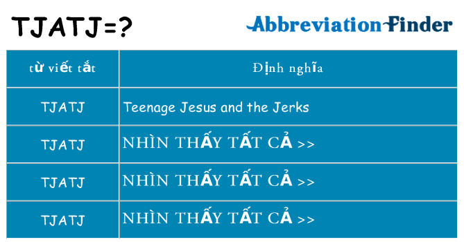 tjatj hiện những gì đứng cho