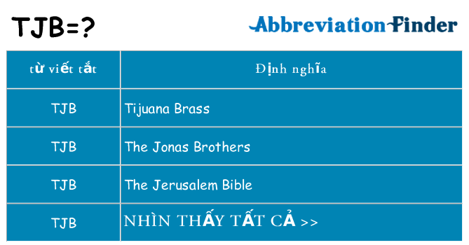 tjb hiện những gì đứng cho