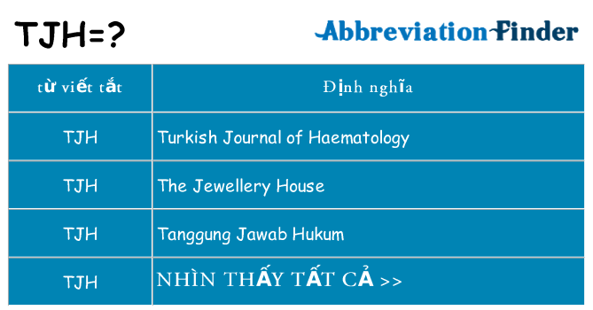 tjh hiện những gì đứng cho