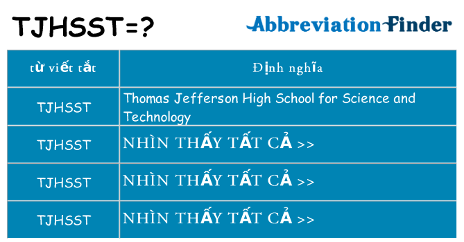 tjhsst hiện những gì đứng cho