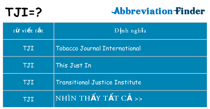 tji hiện những gì đứng cho