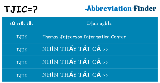 tjic hiện những gì đứng cho