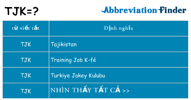 tjk hiện những gì đứng cho