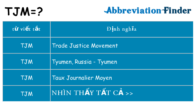 tjm hiện những gì đứng cho