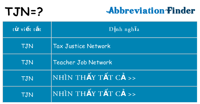 tjn hiện những gì đứng cho