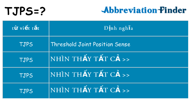 tjps hiện những gì đứng cho