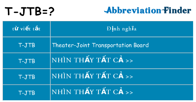 t-jtb hiện những gì đứng cho